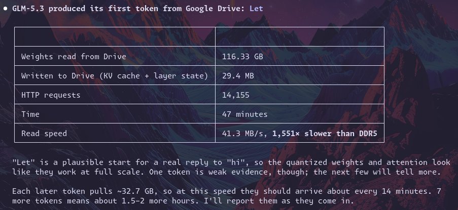 the other day i figured i've barely used my 5tb Google Drive storage so i decided to host GLM on it