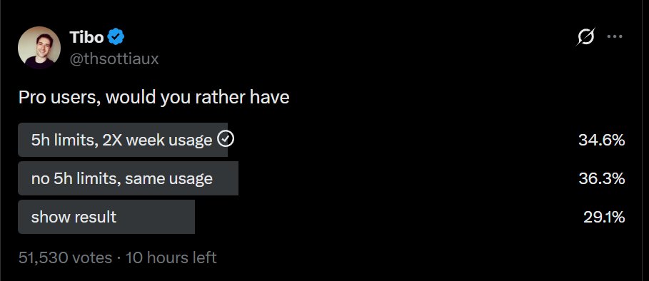 Why do people want no 5h limit over a 5h limit with 2x usage?