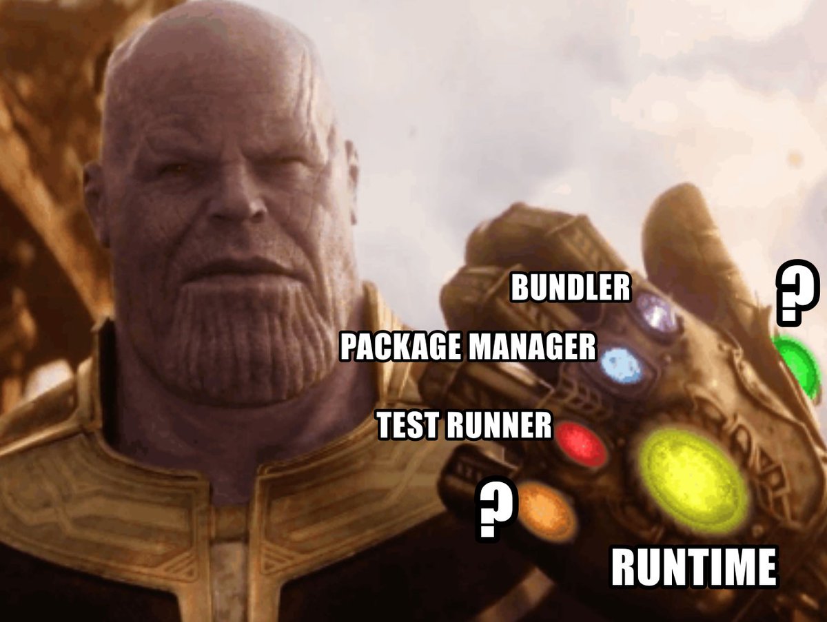 Today, Bun is a JavaScript runtime, bundler, test runner, and a package manager.