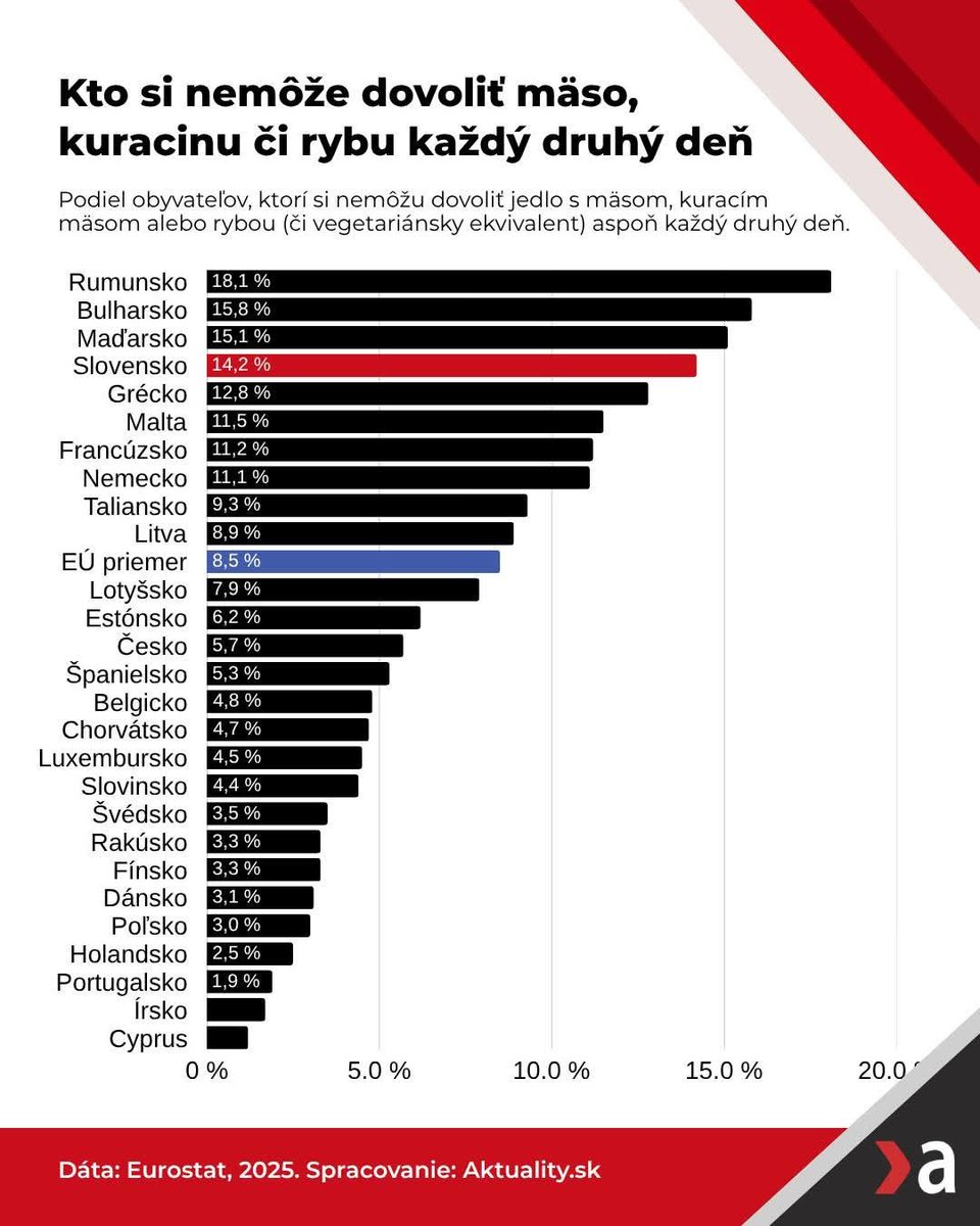 Mečiar, Fico a generácia našich rodičov, nás a starých rodičov, ostáva mi povedat len z duše ďakujem 🫶 dobre sme to tu zrobili za tých pár dobrých rokov 🫶