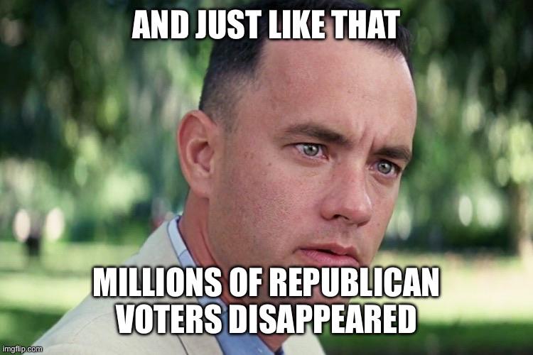 The Russian bot farms are in bad shape today