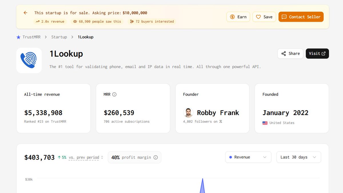 an api that just validates phone numbers and email addresses