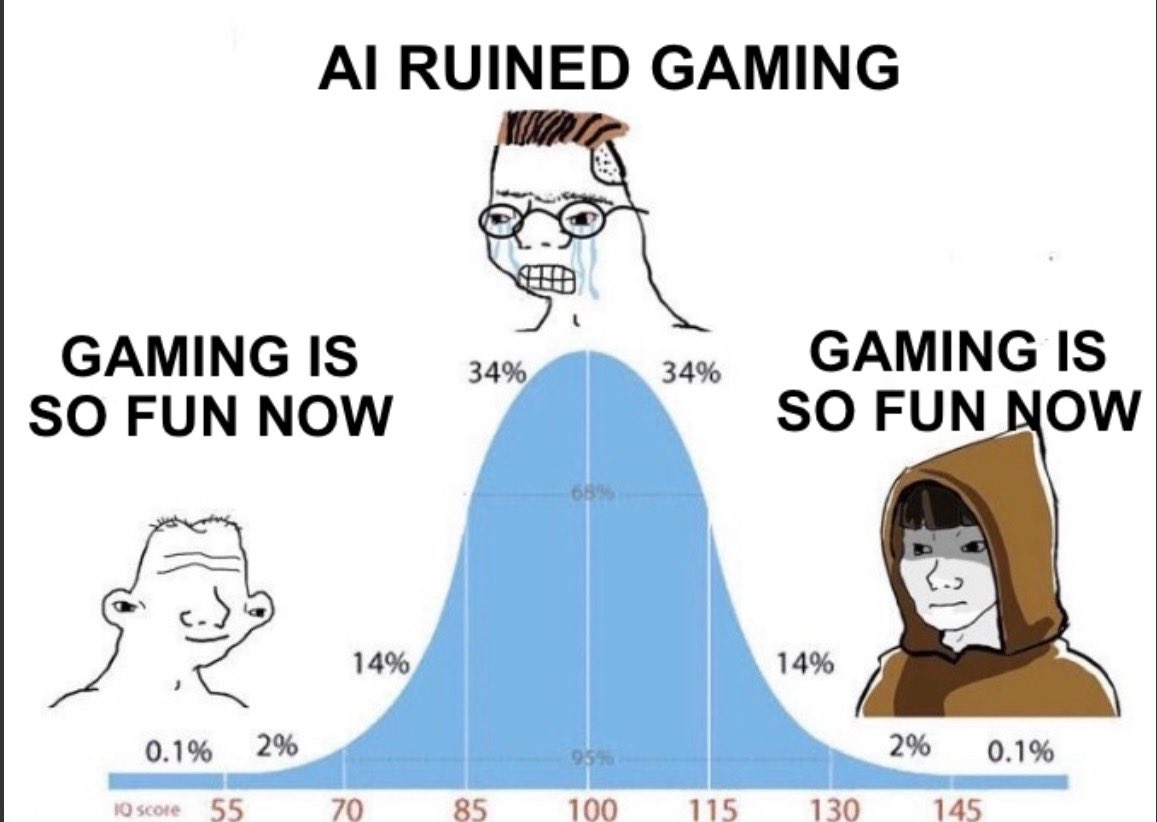 Saw some reactions to the cross game mods done by AI today.